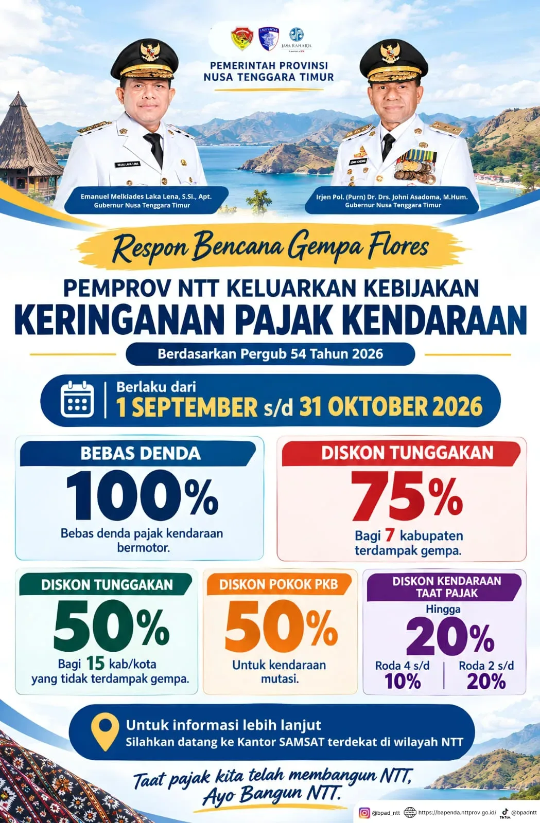 Infografis Tax Amnesty Pajak Kendaraan Bermotor