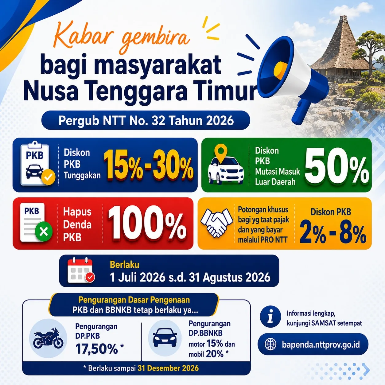 Selamat datang di Website Resmi BPAD Provinsi NTT